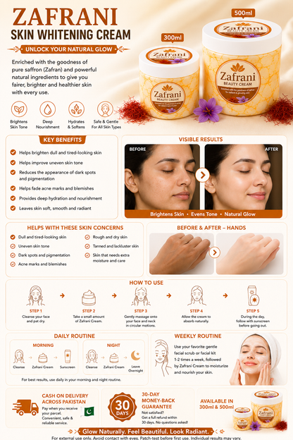 Zafrani Beauty Cream – Saffron Nourishing Skin Care