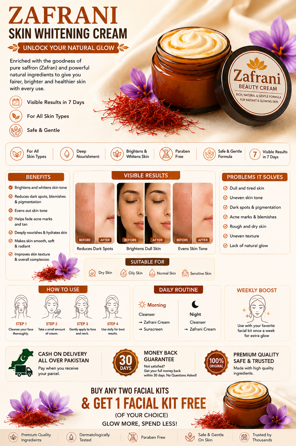 Zafrani Beauty Cream – Saffron Nourishing Skin Care
