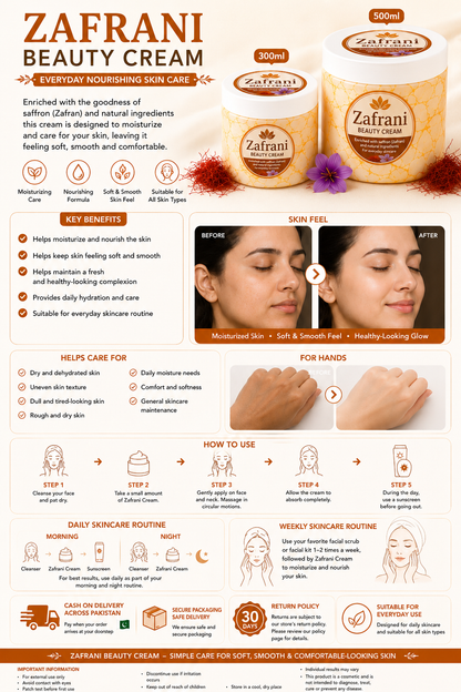Zafrani Beauty Cream – Saffron Nourishing Skin Care