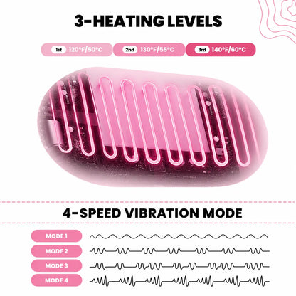 Period Cramp Relief Heat & Massage Belt