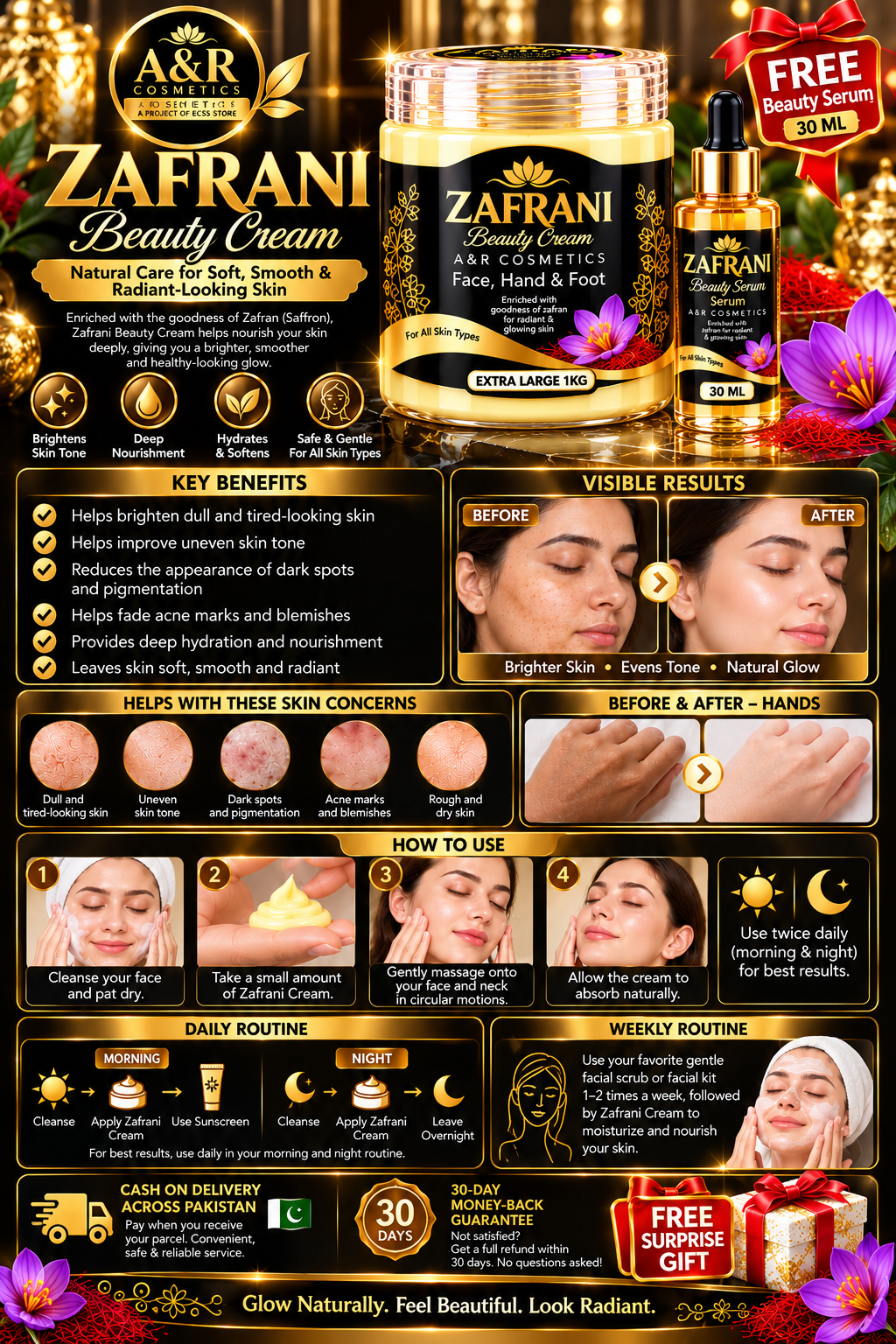 Zafrani Beauty Cream – Saffron Nourishing Skin Care