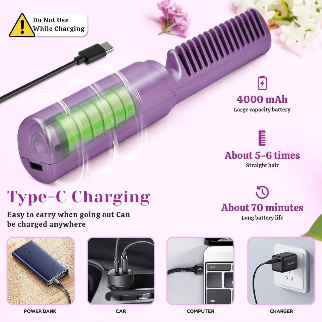 Mini Rechargeable Hair Straightener & Hot Comb