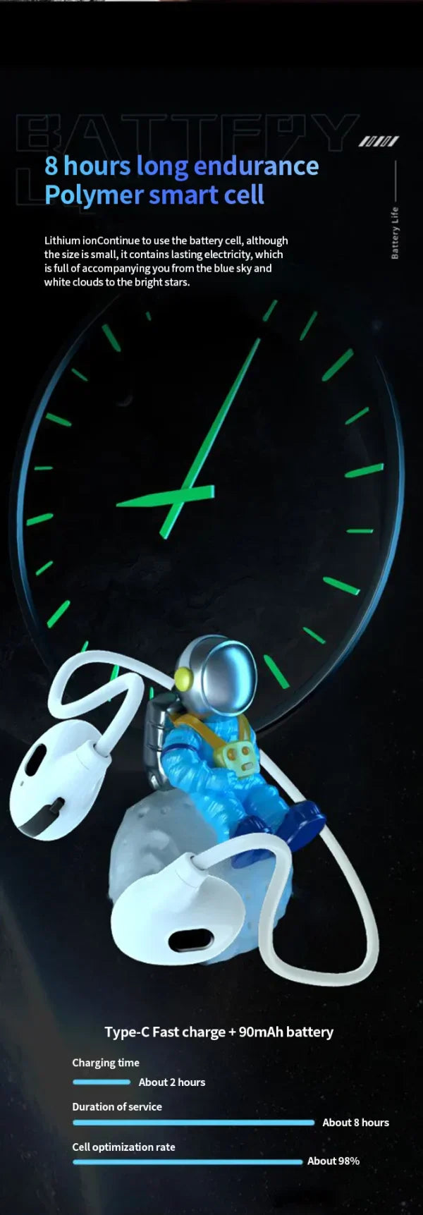 Pro Air Sports Earphone Hanging Neck Earphone Air Pro Hifi Stereo Bass Handsfree Subwoofer Music ₨934